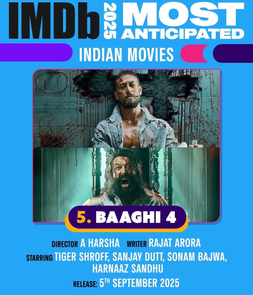 टाइगर श्रॉफ की ‘बागी 4’ ने आईएमडीबी की 2025 की सबसे प्रतीक्षित भारतीय फिल्मों में 5वां स्थान किया हासिल