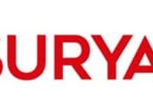 Surya Roshni launches a new ad campaign with the theme Surya - everyone in the mood